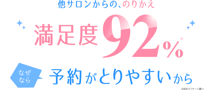 キレイモへののりかえ満足度は92%