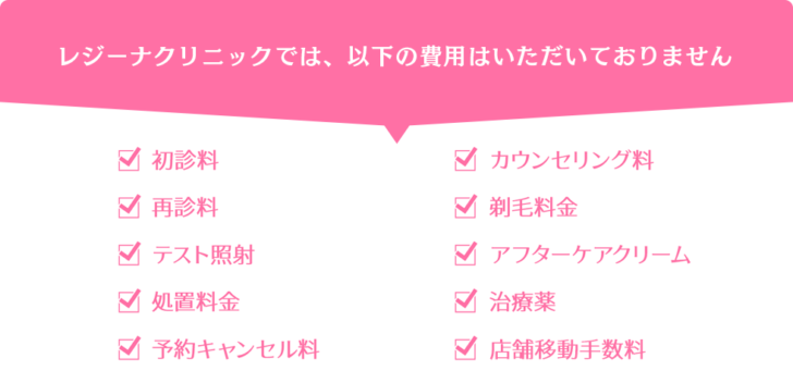 レジーナクリニックは追加料金が一切かからないという証明