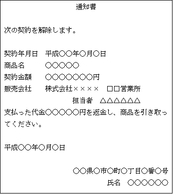 クーリングオフの通知書（アルファクリニック用）