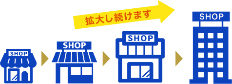 メンズクリアは店舗を拡大し続ける