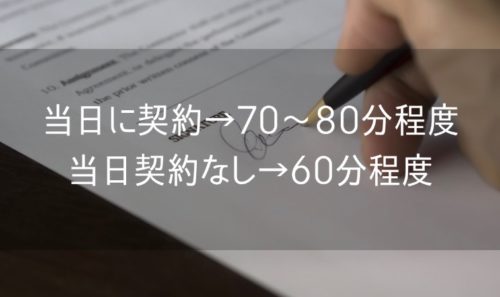 何分かかるのは、カウンセリングの有無によって変わる